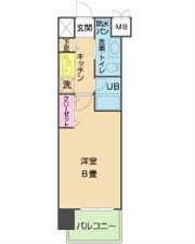 インボイス鶴見レジデンスの間取り画像
