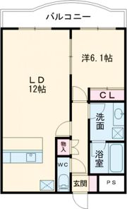 S-CUBE 長尾の間取り画像