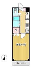 シャルマン草加Ⅴの間取り画像