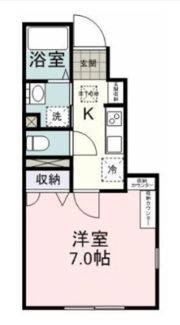 SコートⅣの間取り画像