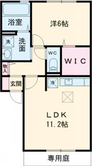 タスカータソルテBの間取り画像
