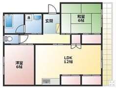本町サンハイツの間取り画像