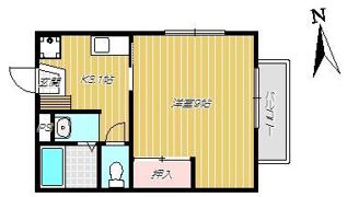 コーポP2の間取り画像