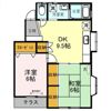 リバーサイドSAKAE 1号棟の間取り画像
