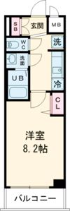 プレサンスTHE KYOTO 東福寺 WESTの間取り画像