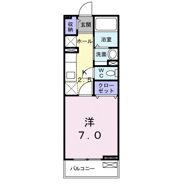 エテルノ デーアの間取り画像