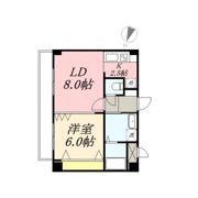 パルティール・港町の間取り画像
