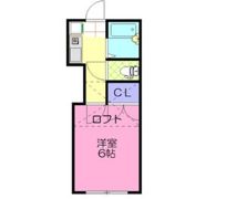 宇都宮第14レジデンスの間取り画像