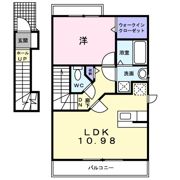 シティーブリーズの間取り画像