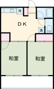 シティハイム北田園の間取り画像