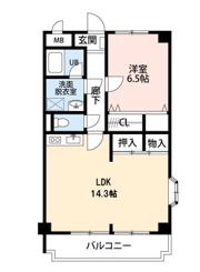 レジデンスHARUMIの間取り画像