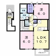 サザンクロスⅠの間取り画像