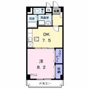 リヴィエール黄金の間取り画像