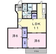 リバーサイド門Aの間取り画像