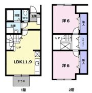 アビテイスⅢの間取り画像