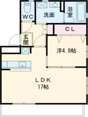 Vainqueurの間取り画像
