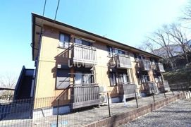 アネックスMITO Ⅲの外観画像