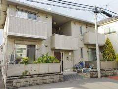 ロイヤルフラッツ上祖師谷の外観画像