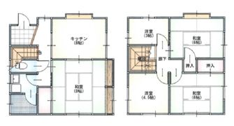 青梅市友田町 戸建賃貸の間取り画像