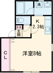 R・バロンの間取り画像