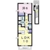 セントラルビレッジBの間取り画像