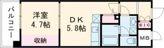 GARDENIA鶴見の間取り画像