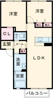 シャーメゾンイケダの間取り画像