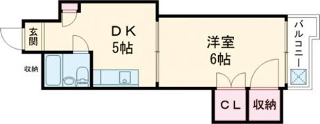 中田ビル三篠の間取り画像