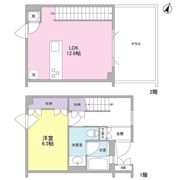 Arte 哲学堂の間取り画像