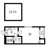 コーポすずなの間取り画像