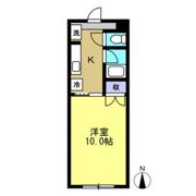 セントラル青山の間取り画像