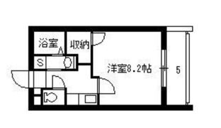 サンシャイン宇宿の間取り画像