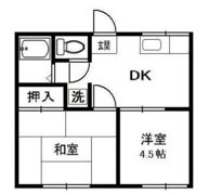 レピュートオオクラの間取り画像