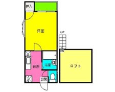 プレジール鳥飼の間取り画像