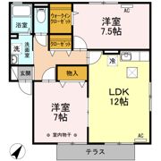 フラッツ ABCの間取り画像