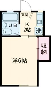 エムハイツの間取り画像