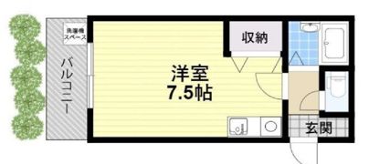 オニックスハウスの間取り画像