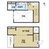 リブラの間取り画像