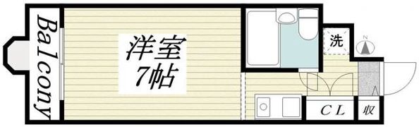 メゾン・ド・エティックの間取り画像