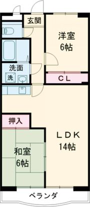 サンアルカディアSの間取り画像