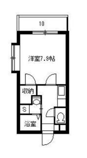 GRAND CIMA ZEROの間取り画像