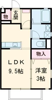 グッドラックの間取り画像