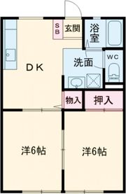 千波ハイツの間取り画像