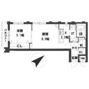 グランメールKIKUSUIの間取り画像