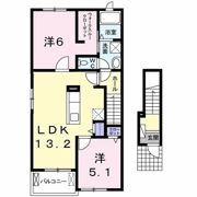 コアレスクAの間取り画像