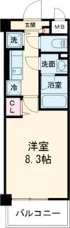 シェソワなかもずの間取り画像