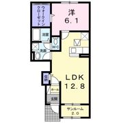 アリア Ⅰの間取り画像