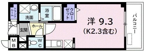 バルビゾンⅠの間取り画像