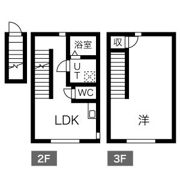 リバーパレスAKの間取り画像
