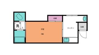 タチバナ荘第一の間取り画像